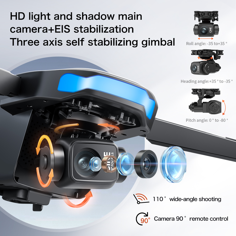 โดรนรุ่นใหม่ S-X1 MAX GPS 8K ร - Drone Gimbal Brushless บทวิจารณ์และราคา